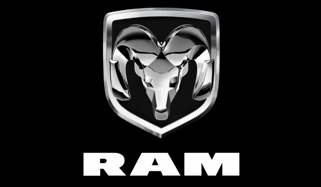 Ram Truck Logo HD Wallpapers